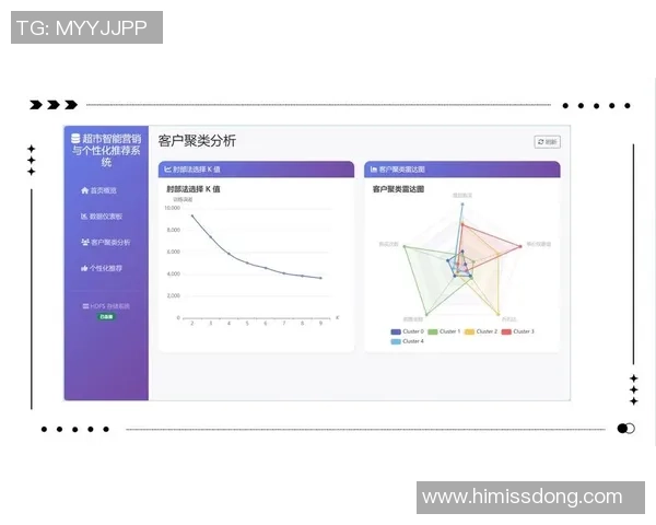 足球球星模板系统:打造专属数据分析与个性化推荐平台